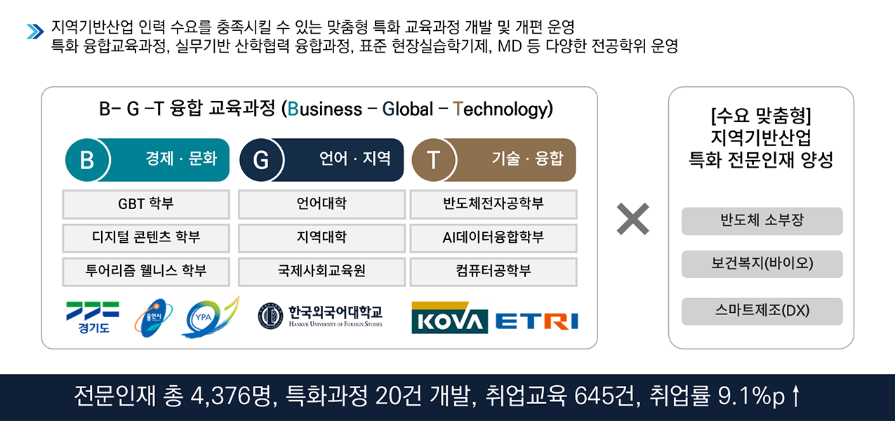 원본보기