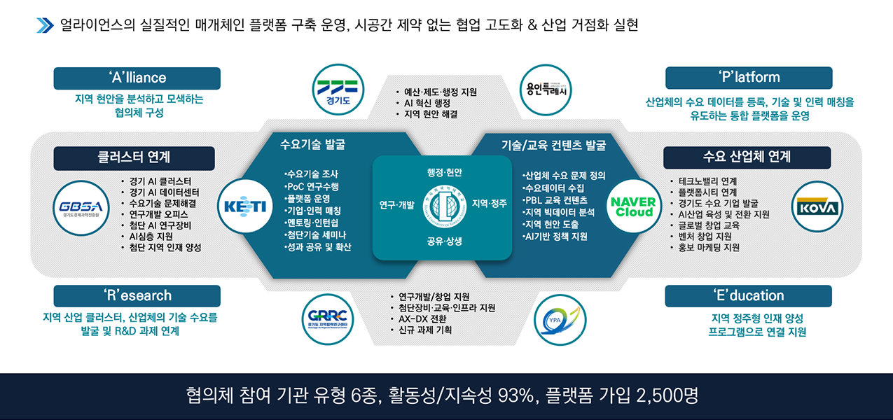 원본보기