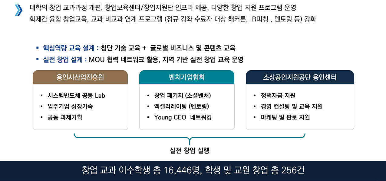 원본보기