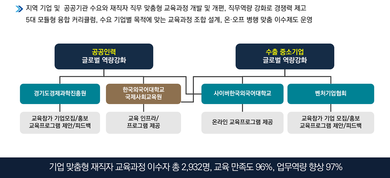 원본보기