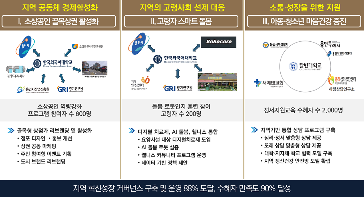 원본보기